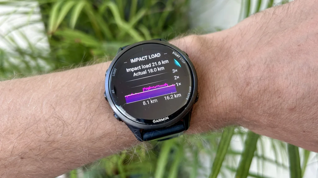 What to Look for in Waterproof Fitness Trackers